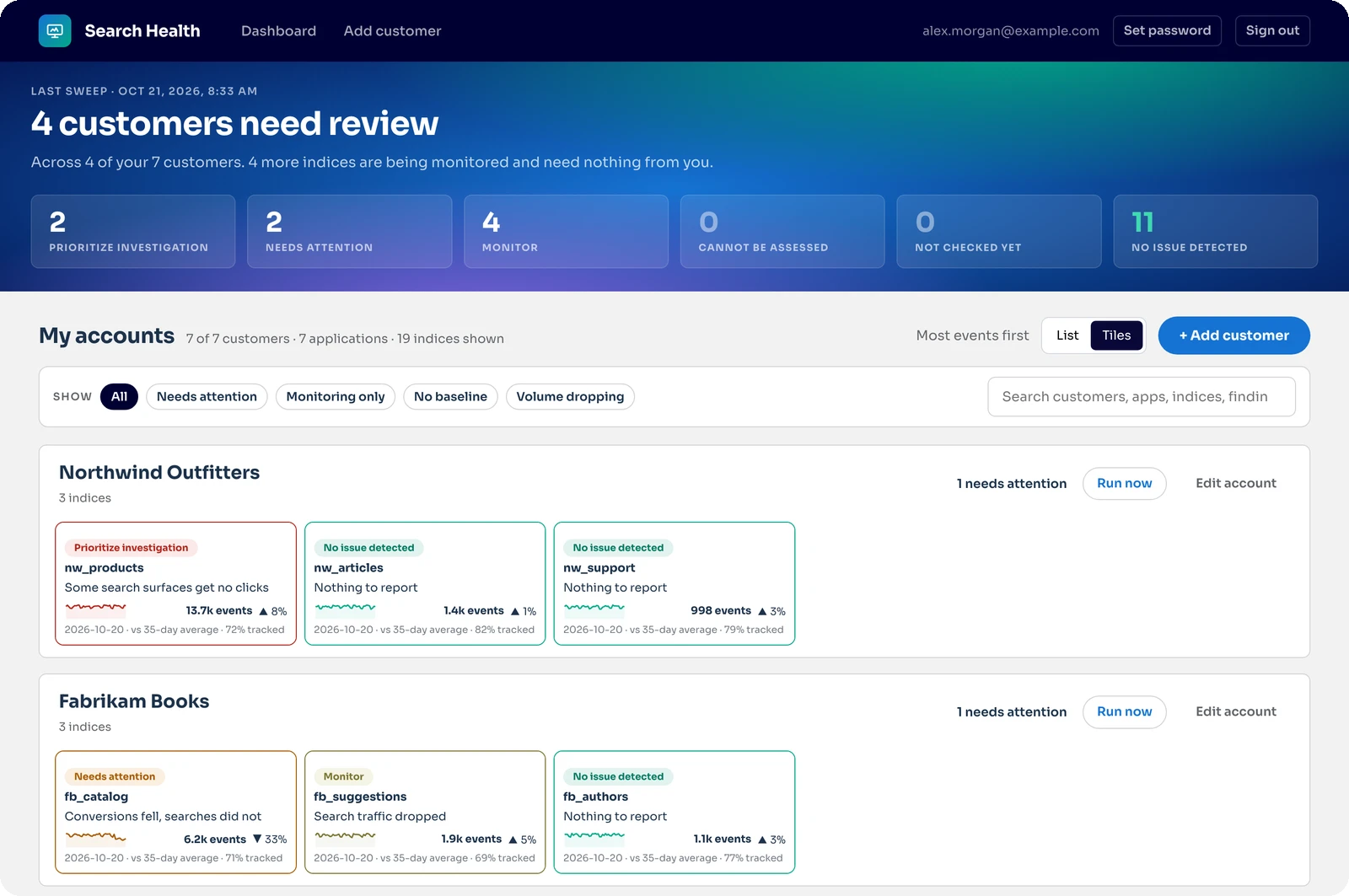 Screenshot of the search health dashboard.