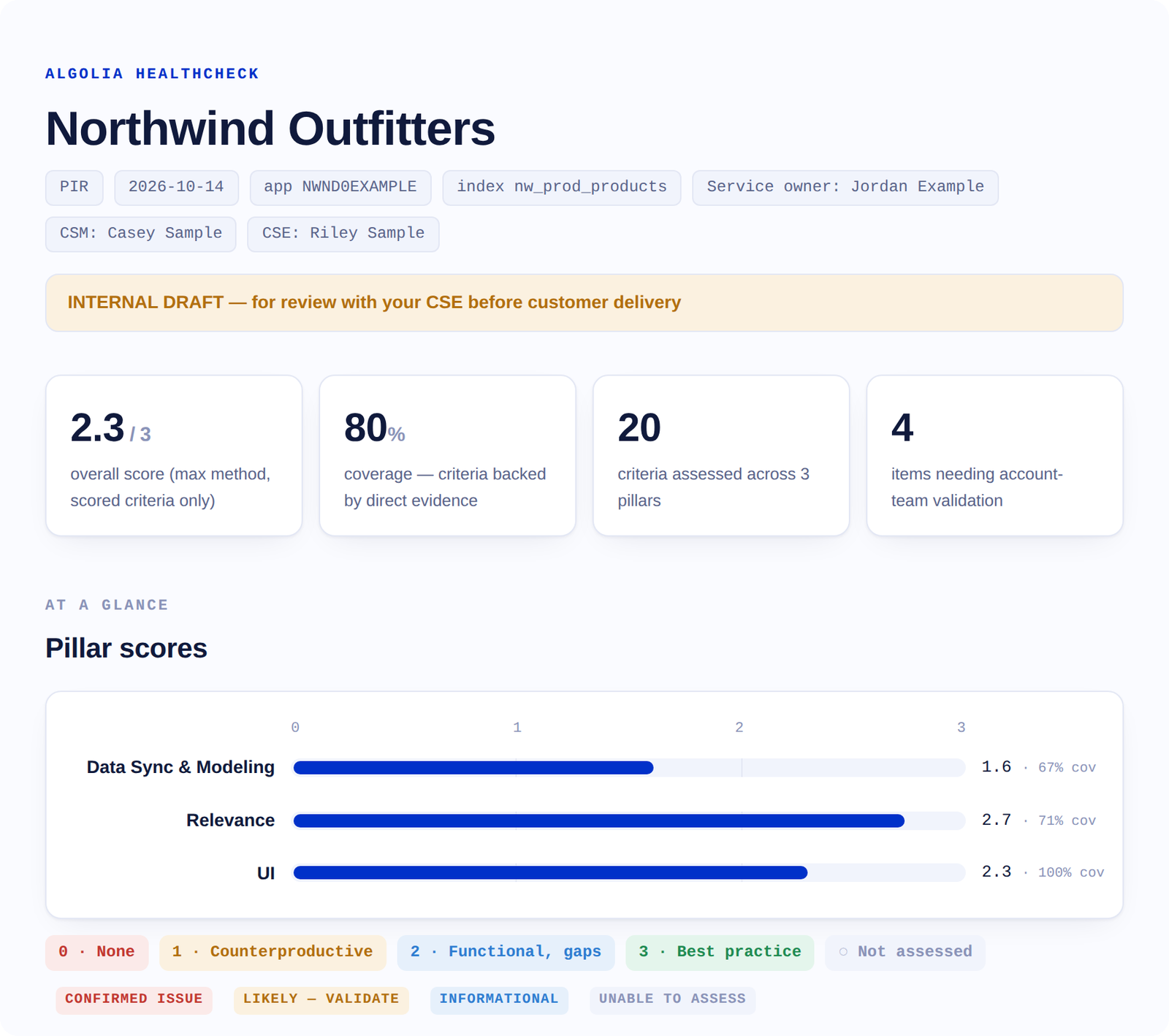 Screenshot of the health check skill.
